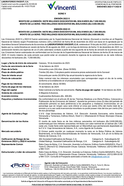 2022 Aviso de Prensa Serie-V Vincenti Emisión 2022-V y VI Express Miniatura