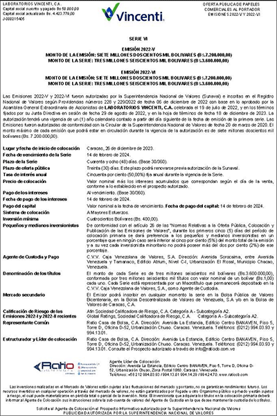 2022 Aviso de Prensa Serie VI Laboratorios Vincenti Emisiones 2022-V y VI Express Miniatura