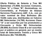 Alianza Servicios Financieros ASF, C.A. | Oferta Pública de 73.500 Acciones Comunes, Clase “A” y Clase “B”, no Convertibles al Portador Miniatura