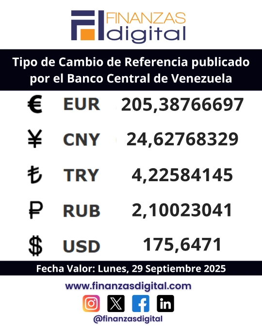 Banner Tasa de Cambio BCV