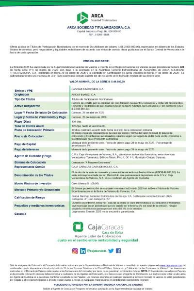 Portada ARCA Sociedad Titularizadora C.A. | Oferta pública de Títulos de Participación. Emisión 2025 Serie II