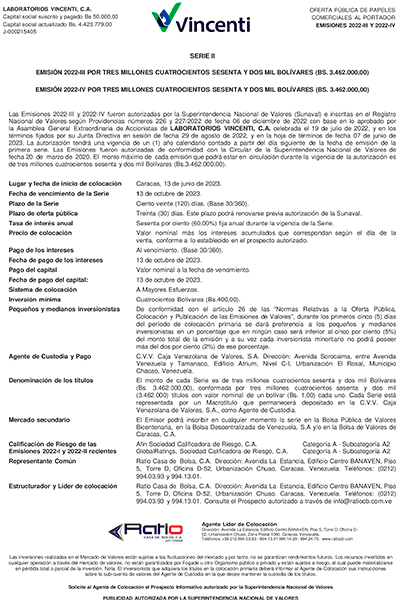 Vincenti Aviso de Prensa Papeles Comerciales Emisiones 2022-III y IV Serie II Miniatura